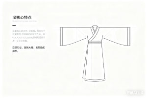 汉服起源：穿越千年的衣冠之美-汉服阁